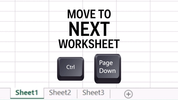 Phím tắt trong Excel 