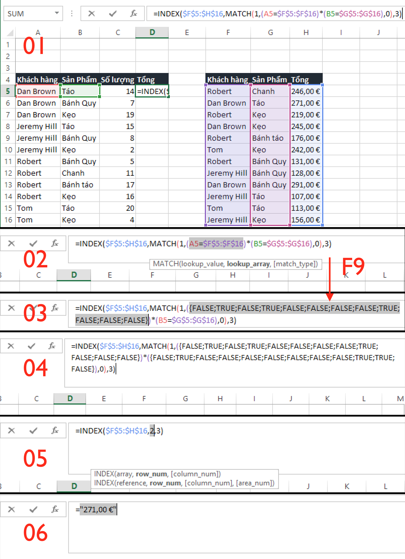 Sử dụng Index và Match trong Excel