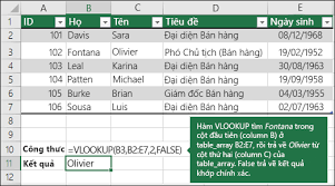 Tìm Dữ Liệu Trong Excel