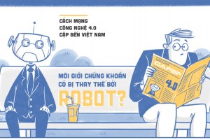 Sự phát triển cách mạng 4.0 ở Việt Nam cùng tiềm năng tương lai