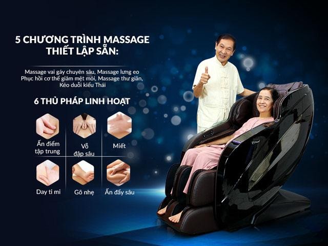 Tiêu chí đánh giá ghế massage